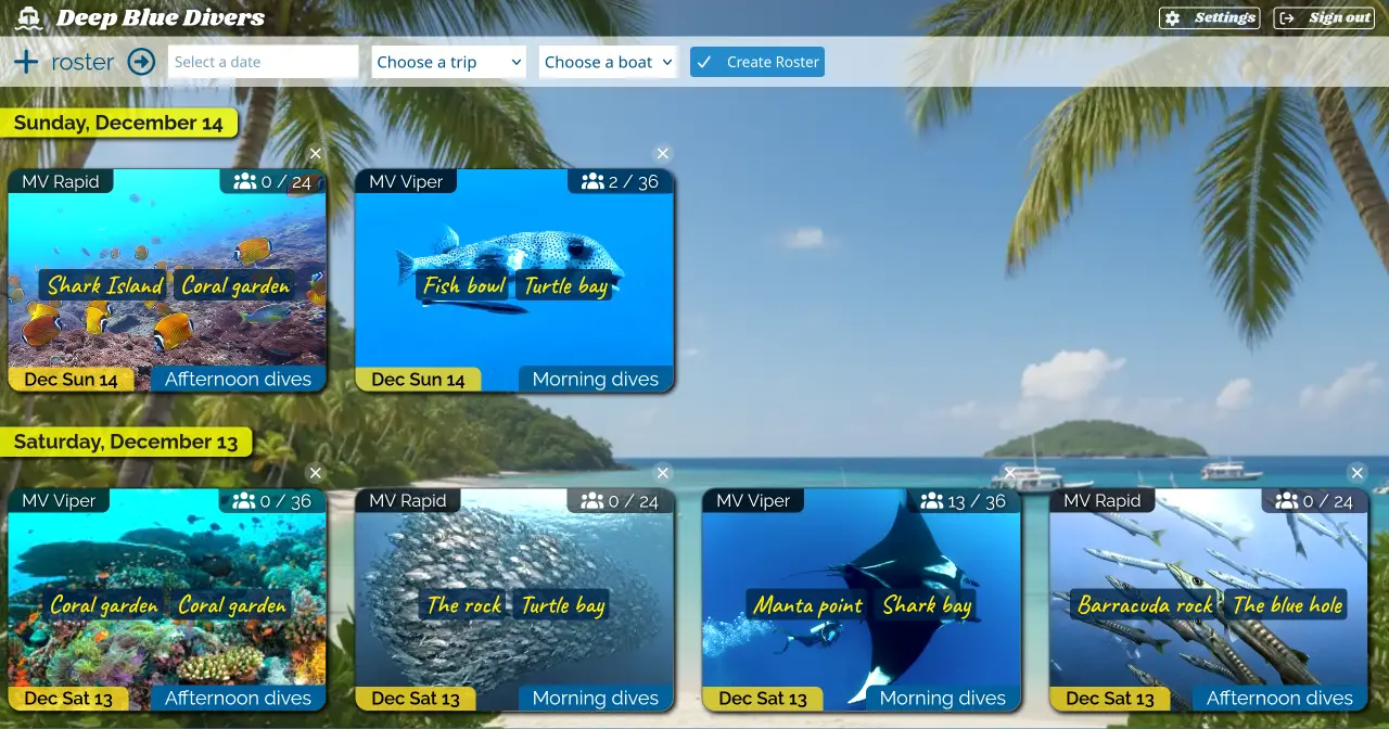 A sample roster created with BoatMasta, showing divers, their gear and special requests, as well as staff members assigned to the trip